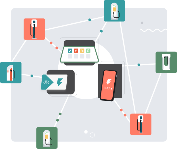 EV Roaming illustration EV Roaming illustration