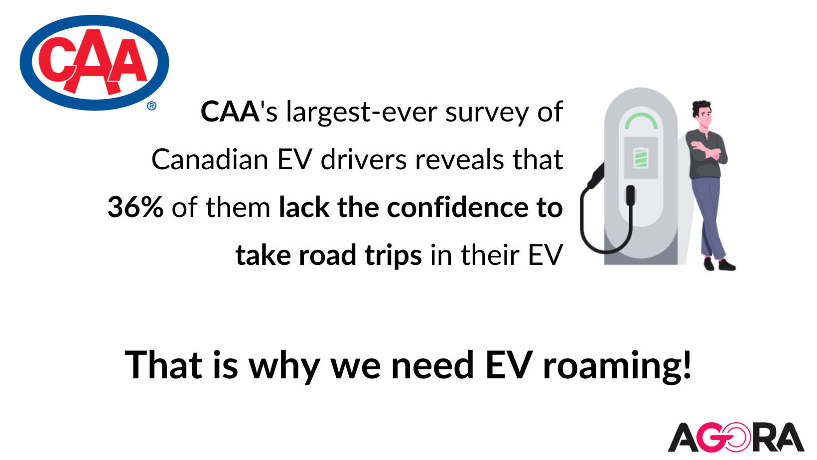 EV Roaming can help make long road trips easier for Canadian EV owners