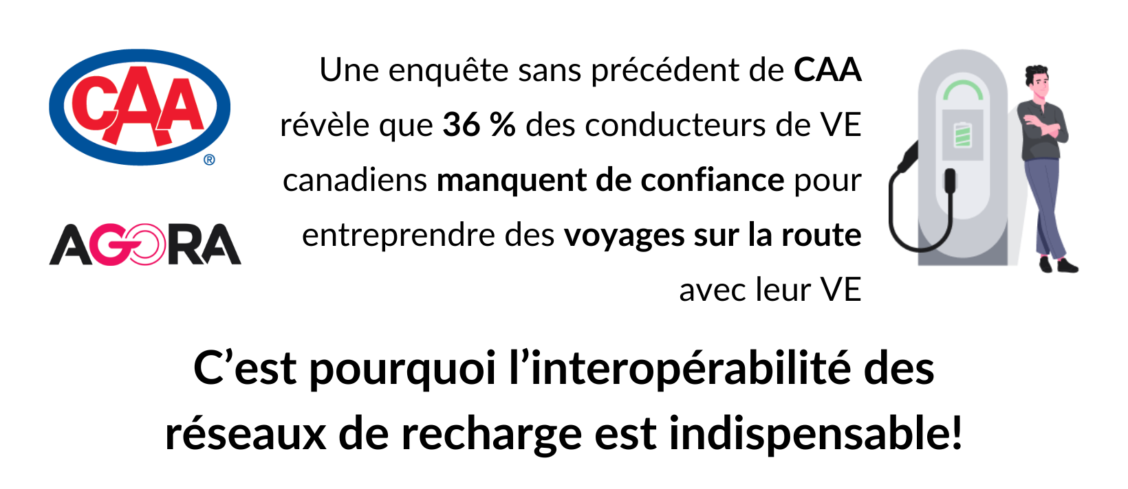 L'interopérabilité des réseaux de recharge peut faciliter les longs trajets pour les électromobilistes canadiens